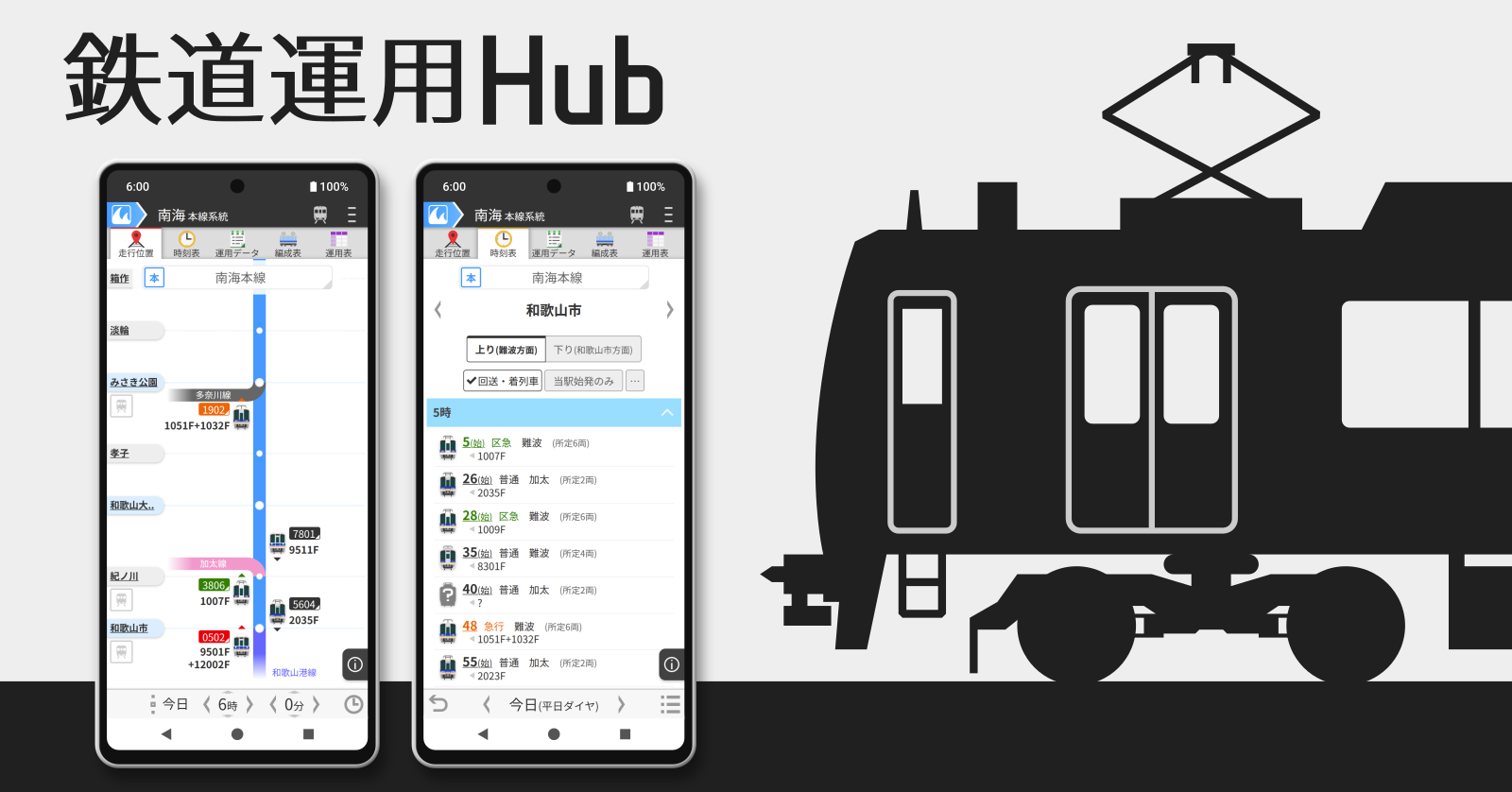 南海 本線系統の運用履歴データ | 鉄道運用Hub